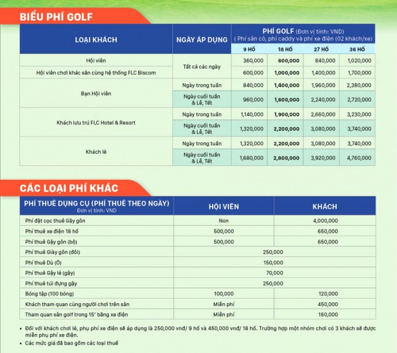 Sân Golf FLC Quảng Bình: Lớn nhất Đông Nam Á.